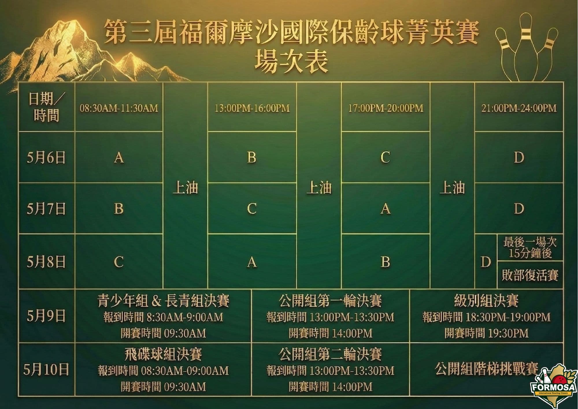 2026年福爾摩沙國際保齡球菁英賽 賽程表