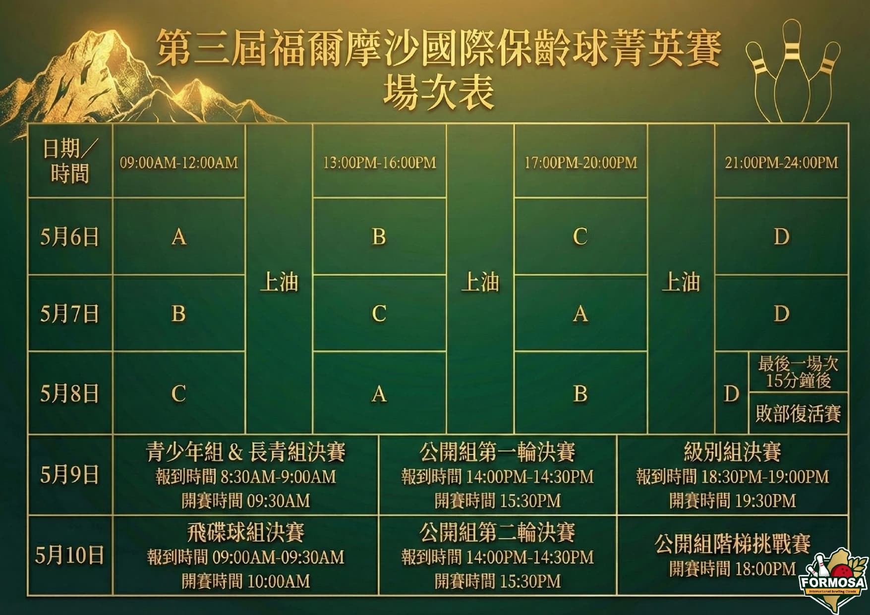 2026年福爾摩沙國際保齡球菁英賽 賽程表
