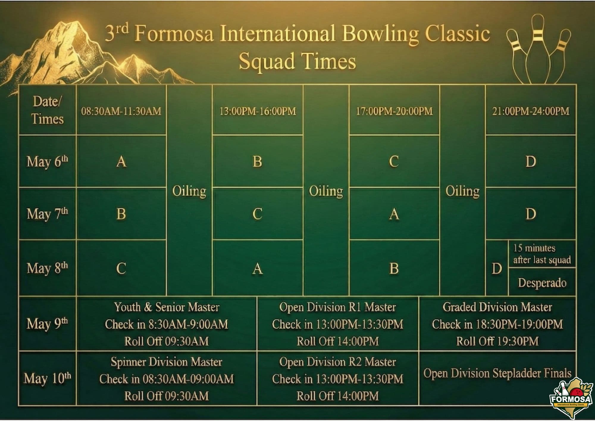 2026 Formosa International Bowling Classic - Tournament Schedule