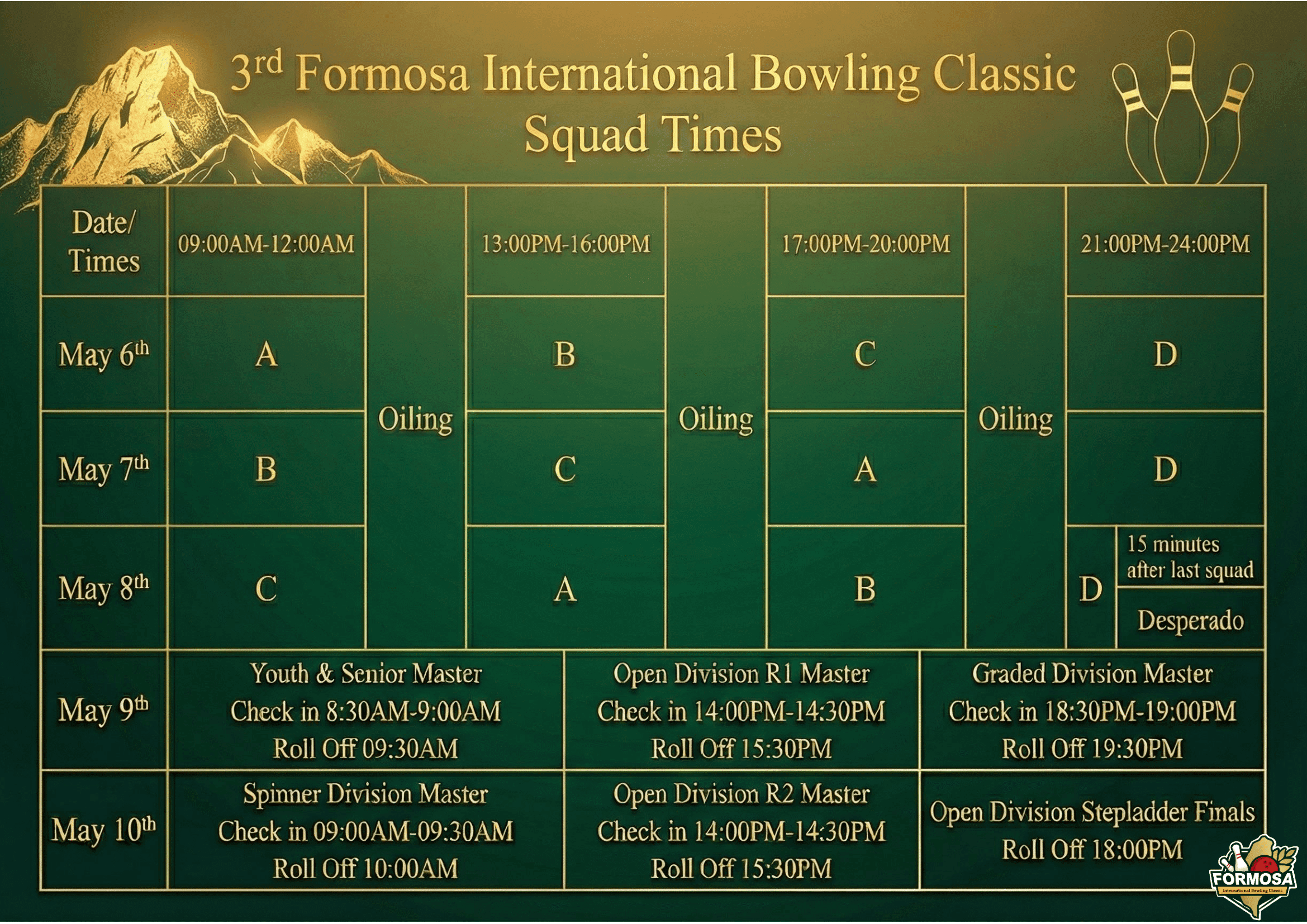 2026 Formosa International Bowling Classic - Tournament Schedule
